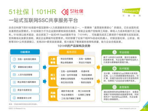艾瑞咨詢2021年中國薪稅服務行業(yè)報告 眾合云科引領HR SaaS信息咨詢服務